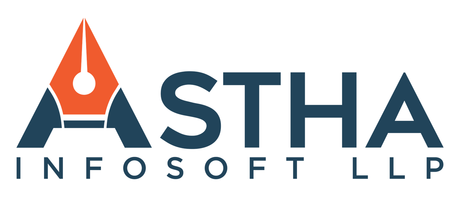 Astha Infosoft logo